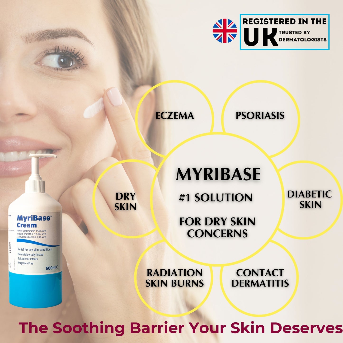 myribase emollient cream