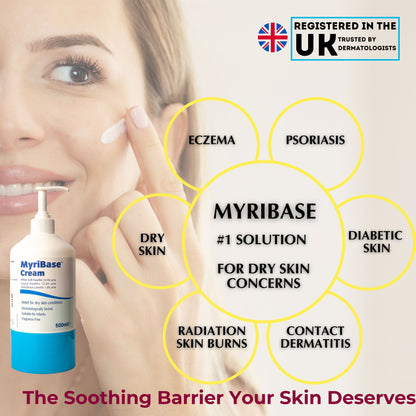 MyriBase Emollient Cream